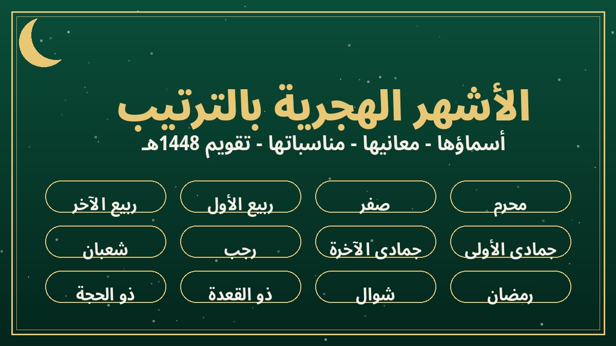الأشهر الهجرية بالترتيب